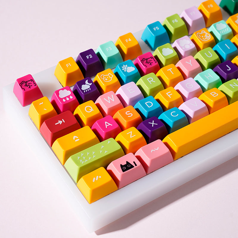 ABS Keycap Set