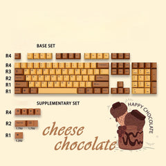 Chocolate Cheese PBT Keycap Set // Cherry